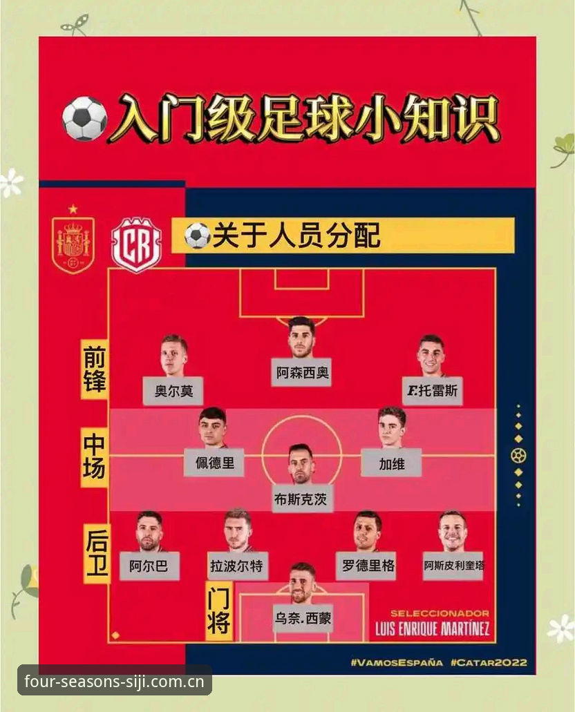 德国队世界杯大名单解读教程：在四季平台追踪诺伊尔回归与新人崛起
